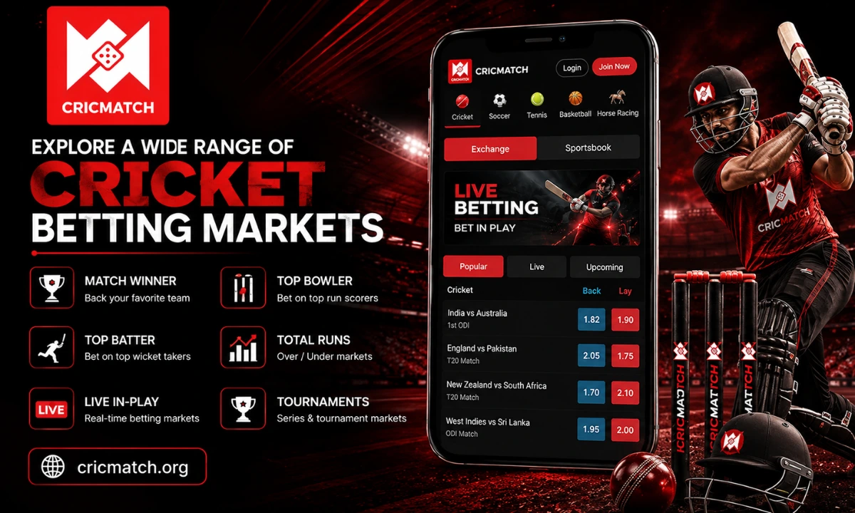 Read more about the article What Cricket Betting Markets Are Available on CricMatch?