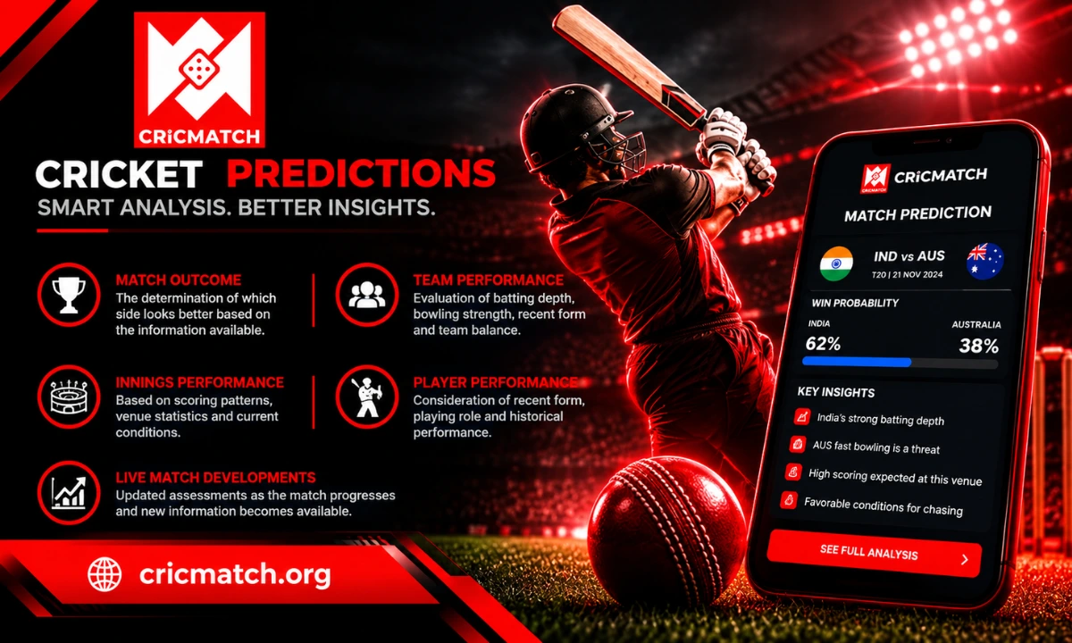 You are currently viewing What Cricket Predictions Can You Find on CricMatch?